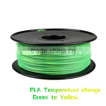 3d printer filament PLA color changed by temp Green to Yellow