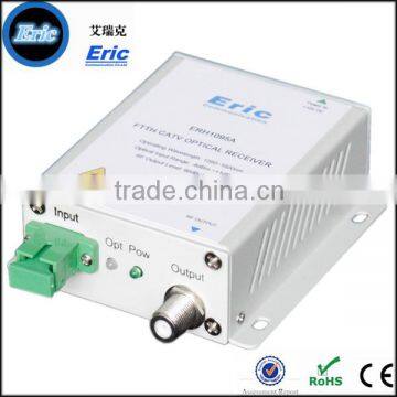 CATV FTTH Optical Receiver