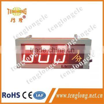 JDMS-3D 4 inch or 5 inch Digital speedometer electronic speedometer screen