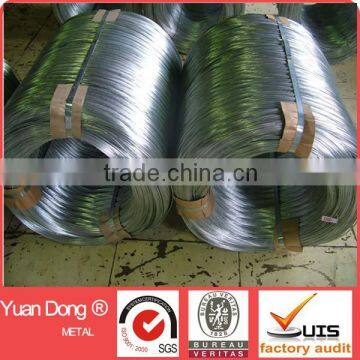 Electro Galvanized Iron Wire/Zinc Coated Iron wire