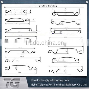 Classic design roller shutter slat forming machine