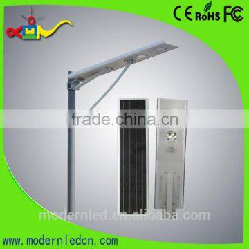 the Integration of Led Street Light Sinozoc 18w 2000lm With IR Sensor and Light Contorller photo-3