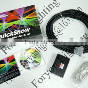 Remote Control Classical Animation Cartoon Laser Rgb 1w photo-6