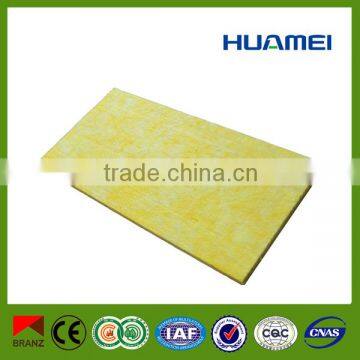 Refractory Glass Wool Board With Insulation Performance is Active Demand photo-5