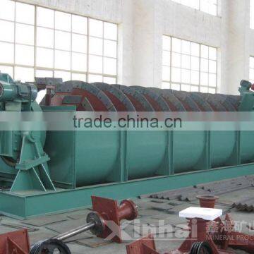 Professional Design Spiral Classifier Working Principle photo-2