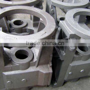 Custom Sand Casting Technics photo-4