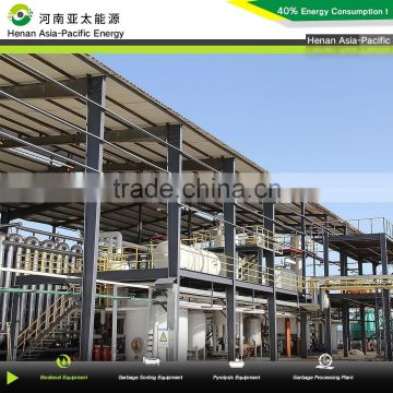 5-100TPD used cooking oil/waste vegetable oil/palm oil to make biodiesel equipment, high oil yield biodiesel plant,