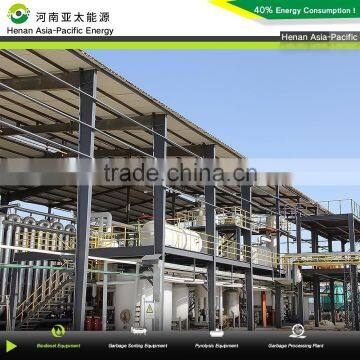 Vehicles Application and B100 Grade Biodiesel Plant for Sale photo-2