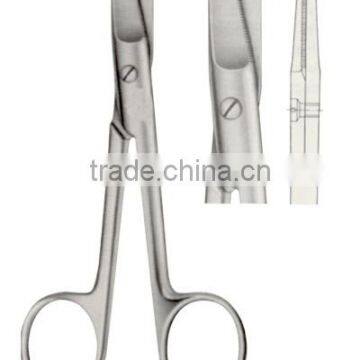 Wire and Plate Scissors