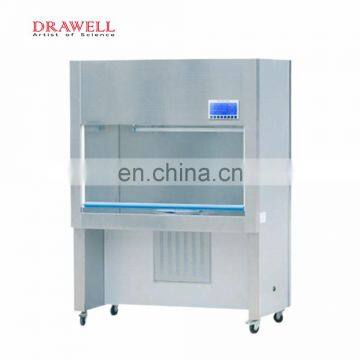 Vertical Laminar Flow Cabinet - Vertical Air Flow Model SW-CJ-2D photo-4
