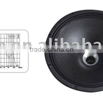 15" Speaker driver