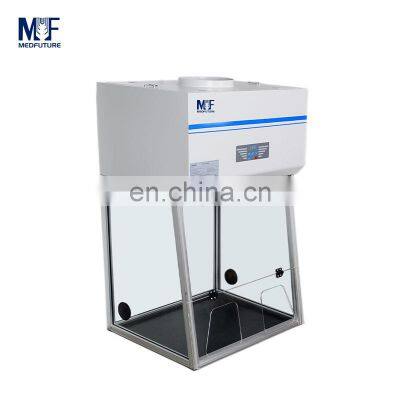 Medfuture LED Lamp Biosafety Cabinet Compounding Hood With UV Lamp For Sterilizer