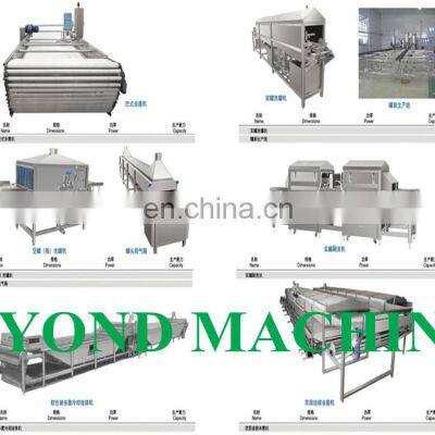 Made in CHINA Fruit & Vegetable Processing Machines Fruit Vegetable Washing Equipments photo-2