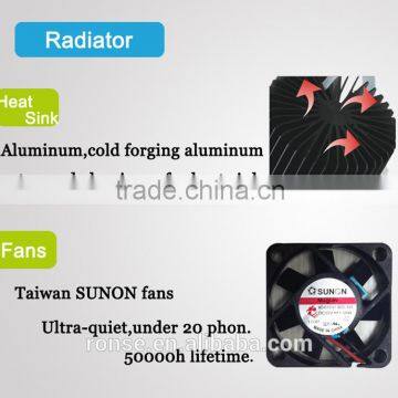 Ronse Factory Direct Selling High Quality Commercial Cob Track Light(GD15R12B) photo-3