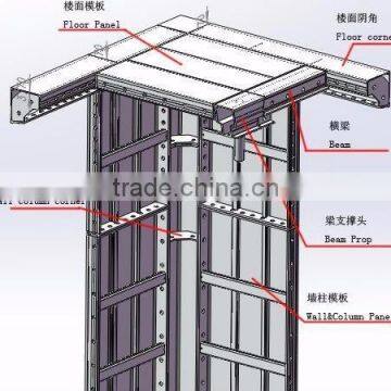 New Formwork System, Aluminium Formwork System photo-5