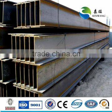 New Product Universal Beam Manifacturer in China photo-2