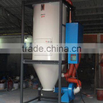 CE Two-condenser Honeycomb Dehumidifying Dryer photo-5