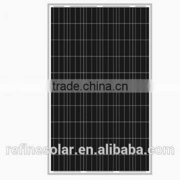 Solar Inverter