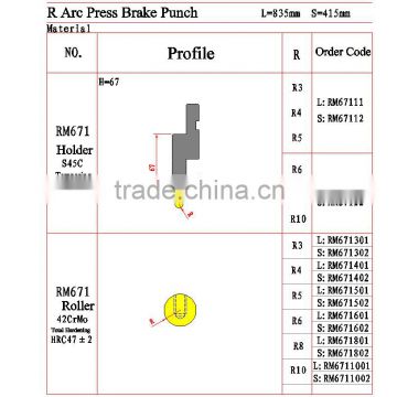 s type acute press brake punch