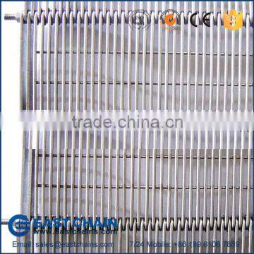 Acid proof wire mesh