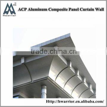 Curved ACP curtain wall