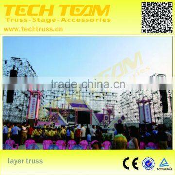 High quality, practical scaffolding layer truss