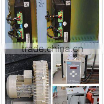 Factory On Sale Fastcut-1224A Cnc Milling Energy Saving Machines photo-3