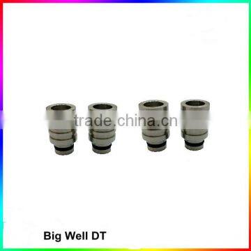 Beautiful E-cig 510 Drip tip Mini Dress Drip tip