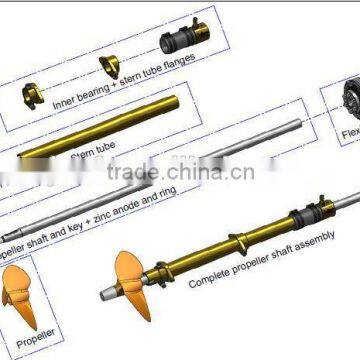Marine Equipment