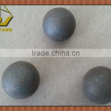 the 60mm forged balls used in copper mine