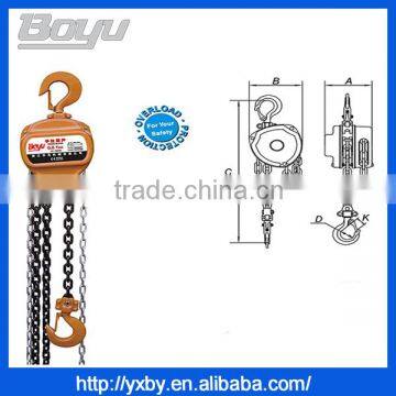 Chain Hoist Capacity Ranges From 0.5t to 50t