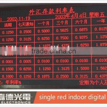 Hot sale interior using digital LED display for time /rate/price/menu display