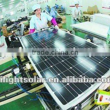 10W-320W PV Panels Solar Panels With TUV,CEC 250w