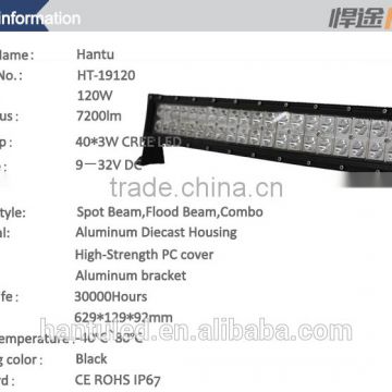 led truck bar led work light 18W led car light for car jeep truck round shape led worklight