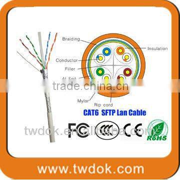 23awg cat6 ftp bare copper cable price per meter