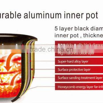 Good Quality Hot Sale Cookware, Crofton Pressure Cooker photo-5