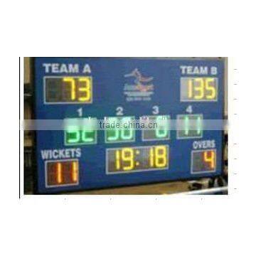 2016 Outdoor Football Scoreboard of New Products