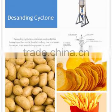 De-sanding cyclone equipment