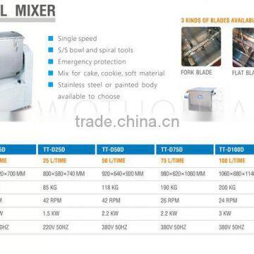 150 Liters/Time Horizontal Dough Mixer 3 Kinds Of Blades For Choose From Twothousand photo-2