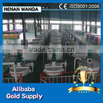 Professional Manufacturer Lube Oil Blending Plant Lube Oil Blending Reactor