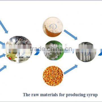 Glucose/fructose cassava syrup processing equipment/machine corn syrup production line