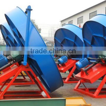 Good quality iron ore Granulator in Hot Selling, iron concentrate Disc Peletizer Hot Selling