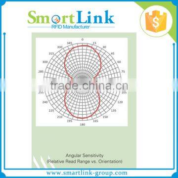 RFID sticker label 9630/9730 rfid sticker / dry inlay/ wet inlay 70*9.5mm