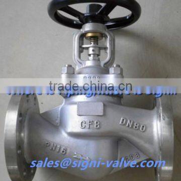 DIN Globe Valve High Quality & Best Price