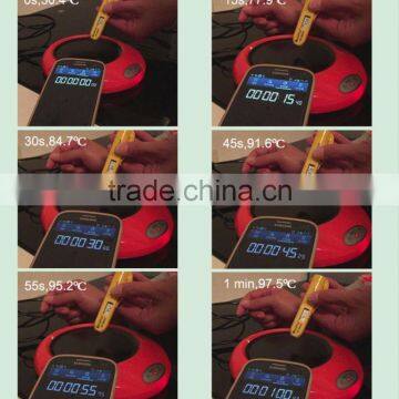 OEM Milk Mini Coffee Cup Warmer photo-4