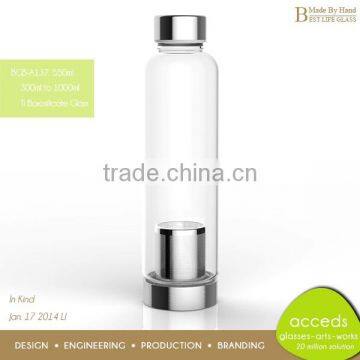 Design New Innovations Ti-Borosilicate Glass Water Bottle Filter photo-5