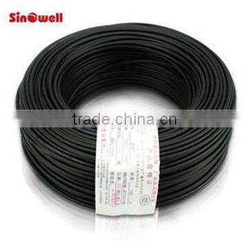 Low Voltage Copper Electronic Wire Manufacturer photo-6