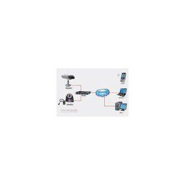 Dual Core H.264 Flexible Management Plastic Optical Fiber IP Camera / IPCAM Transmitting