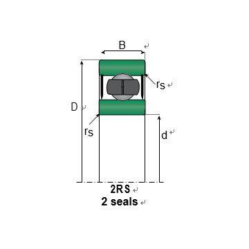 618/1120 619/1120 60/1120 619/1180 618/1250 609/1320 618/1400 619/1400 Deep Groove Ball Bearing photo-3