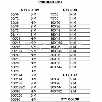 DTY 100/36 SD RW NIM AA photo-4